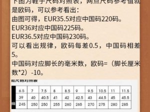 欧亚欧洲码国产;如何评价欧亚欧洲码国产的优缺点？