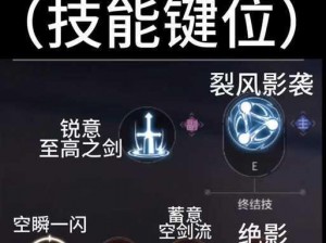 《晶核魔剑士武器搭配指南：如何选择技能提升战斗力》