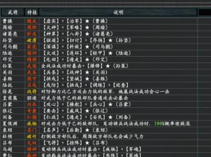 《三国志 11 武将特技大全：解析游戏中武将的独特能力》