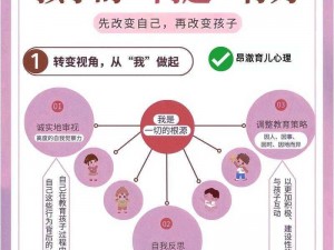 农村孩子看见父母行房该怎么办？如何正确引导孩子面对这种情况？