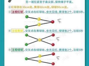 CEST 球球宝贝训练方法大揭秘：如何在球球大作战中脱颖而出