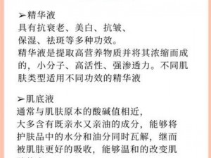 精华液一二三产区有哪些区别？应该如何选择？