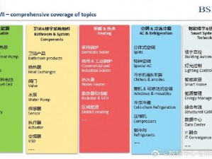 综合布线国产一线品牌，如何应对市场挑战？