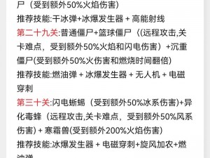 根据实事信息，僵尸射手游强度排行榜：这些堪称最强