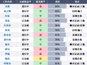 51 精产国品一二三产区有何不同？如何选择适合自己的产区？