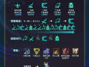 《LOL破败王者之刃深度解析：掌握技巧，赢在巅峰》