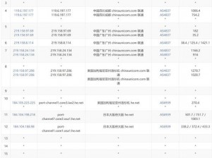 国内 vps-国内 vps 有什么推荐的吗？