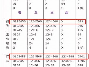 日本一码二码三码的穿着建议-日本一码二码三码的服装尺寸，你知道如何选择吗？