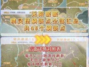 无限暖暖测试资格怎么获取？这份攻略请收好