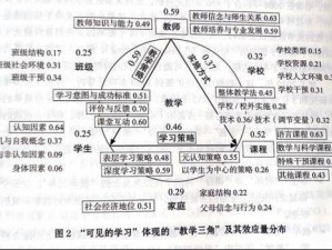 欧美一道本为什么这么火？如何通过欧美一道本提高自己的学习效果？怎样找到适合自己的欧美一道本资源？