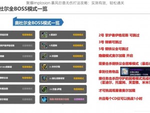 聚爆Implosion 暴风巨兽无伤打法攻略：实测有效，轻松通关