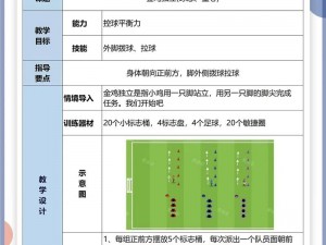 《深度解析：足球经理 2013 球队训练的关键要素》