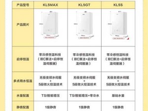 家庭共享，奶奶的贴心伴侣——[产品名称]