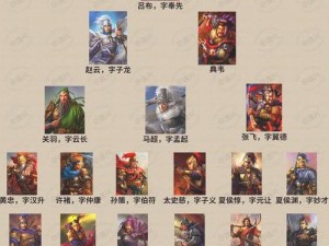 以三国志 12 古武将图鉴为基础，解读历史名将的辉煌人生