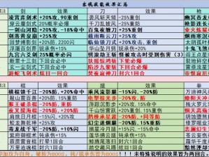 探寻江湖余生最强武学搭配攻略，暴击秒杀流武学推荐大揭秘