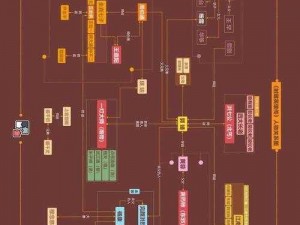 射雕墨龙银枪收集攻略：全方位指南