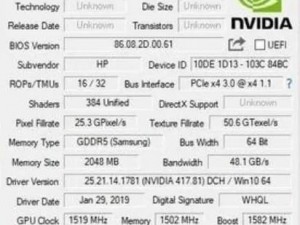 mx 系列 d2 代，专业图形设计显卡