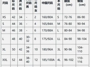 2024 年最新国产尺码和欧洲尺码表，精准选购不迷路