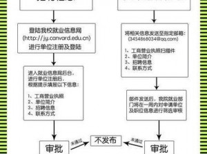 如何解决 jy 收集系统姜落柒的问题？