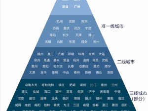 国内精品一线二线三线区别在哪里？带你了解不同档次产品的奥秘