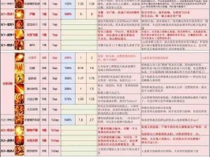 快速升级装备的实用技巧：神界原罪 2 经验分享