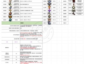 《神界原罪2》治疗术戒指获取攻略：详细步骤分享助你轻松入手必备装备