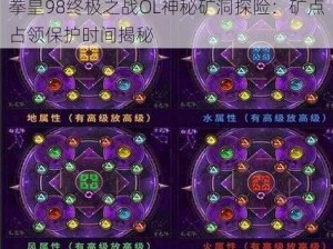 拳皇98终极之战OL神秘矿洞探险：矿点占领保护时间揭秘