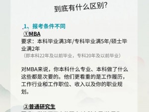 99 精产国品一二三产区 MBA 是什么？有何作用？如何选择？