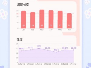 芭乐 app 下载网址进入 18 在线观看站长统计 ios，是一款专注于视频播放的软件