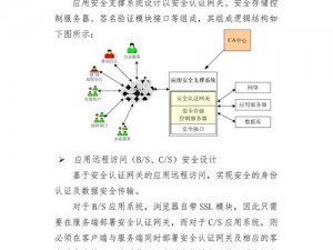 JSP 成品网站的安全性如何保障？