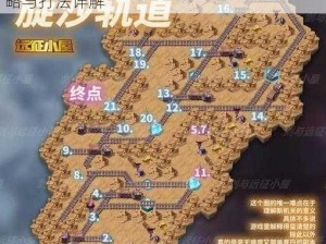 剑与远征旋沙轨道怎么通关？全线路速通攻略与打法详解