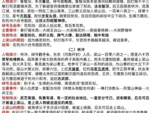 《全民水浒浪子燕青：优点与缺点的全面解析》