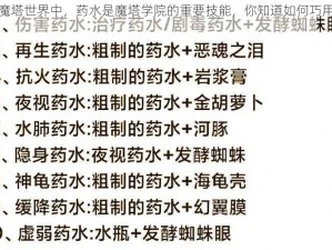 在精灵魔塔世界中，药水是魔塔学院的重要技能，你知道如何巧用这些药水吗？