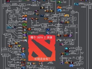 DOTA2小绿本揭秘：游戏指南与成就手册一体化新解读