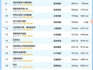 一款集 24 小时日本免费看、海量影视资源、高清流畅播放等功能于一身的视频播放软件