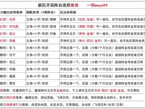 三国擒雄竞技场系统玩法全方位解析：规则详解与实战策略指南