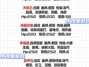 全民超神精灵女神3V3阵容搭配攻略：阵容推荐与实战策略分析