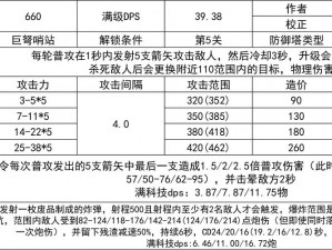 权力的游戏手游战争大厅防御攻略：深度解析协助防御操作技巧与策略部署