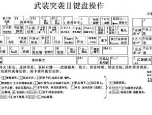 《武装突袭 3》基本操作不完全键位表翻译：游戏秘籍大揭秘