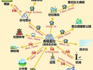 孤岛惊魂4：探秘喜马拉雅山与香格里拉之旅攻略详解视频指南