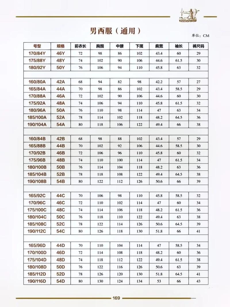 亚洲尺码最受欢迎的是哪些？满足你对服装尺寸的多样化需求