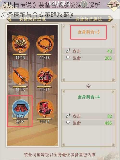 《热情传说》装备合成系统深度解析:玩转装备搭配与合成策略攻略》