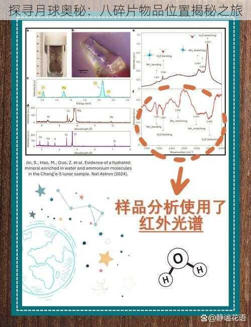 探寻月球奥秘：八碎片物品位置揭秘之旅