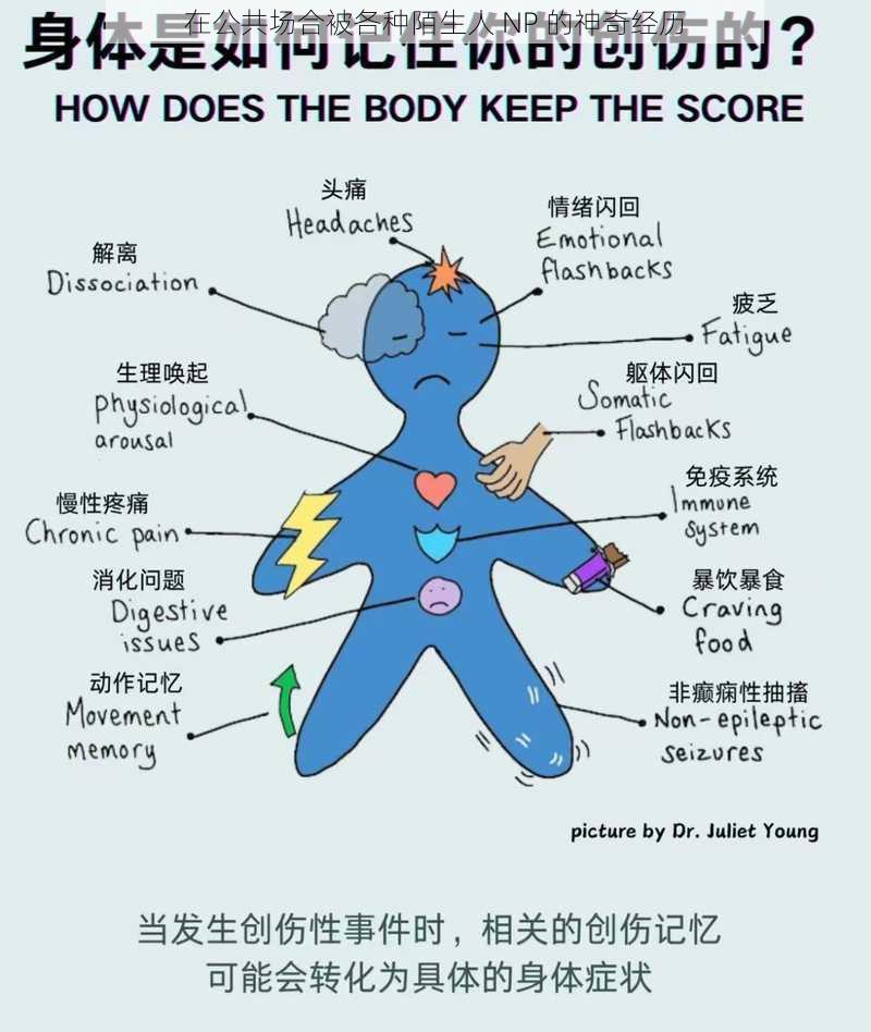 在公共场合被各种陌生人 NP 的神奇经历