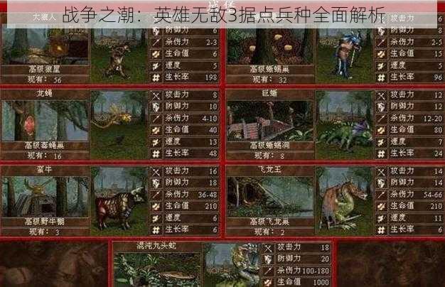 战争之潮：英雄无敌3据点兵种全面解析