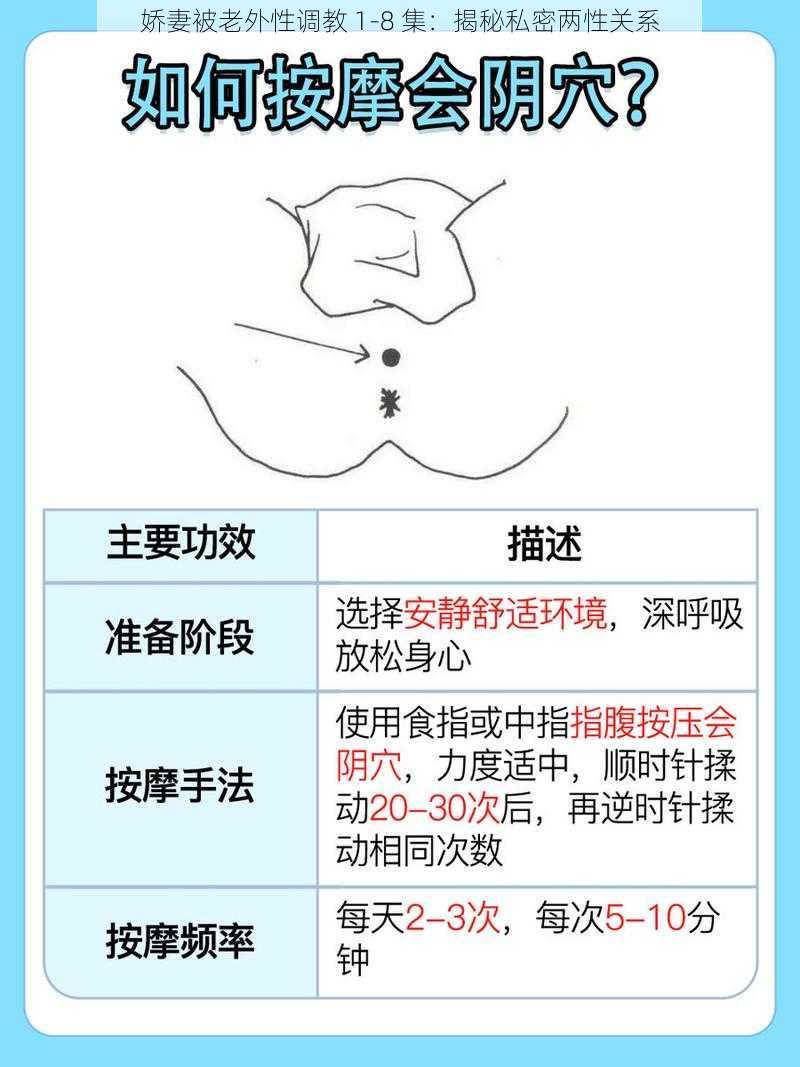 娇妻被老外性调教 1-8 集：揭秘私密两性关系