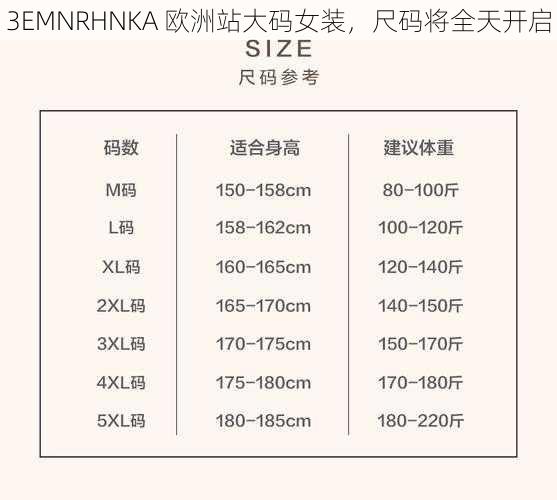 3EMNRHNKA 欧洲站大码女装，尺码将全天开启