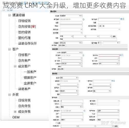 成免费 CRM 大全升级，增加更多收费内容