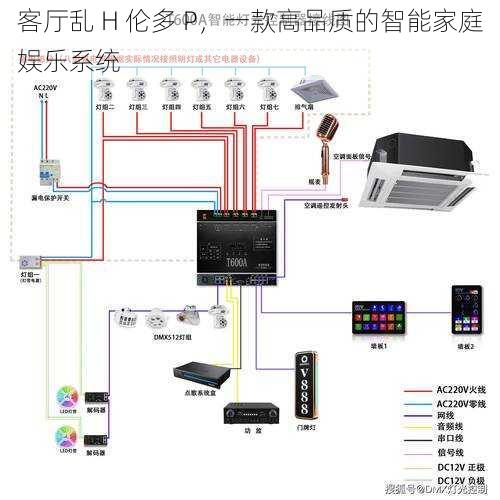 客厅乱 H 伦多 P，一款高品质的智能家庭娱乐系统