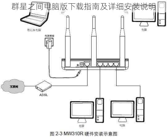 群星之间电脑版下载指南及详细安装说明